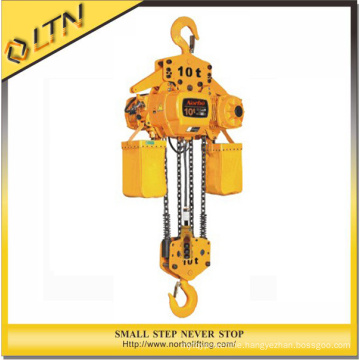 High Quality CE Approved Sluice Gate Hoist/Electric Hoist Crane